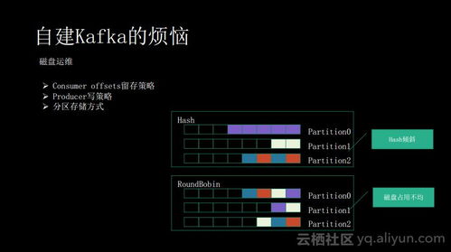 消息隊列服務Kafka揭秘 在信息系統集成中的痛點、優勢與適用場景