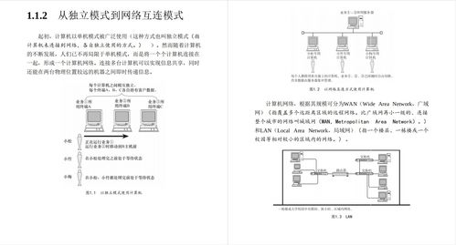 圖解網絡 世界級工程師手繪268張圖，讓TCP/IP與計算機網絡工程豁然開朗